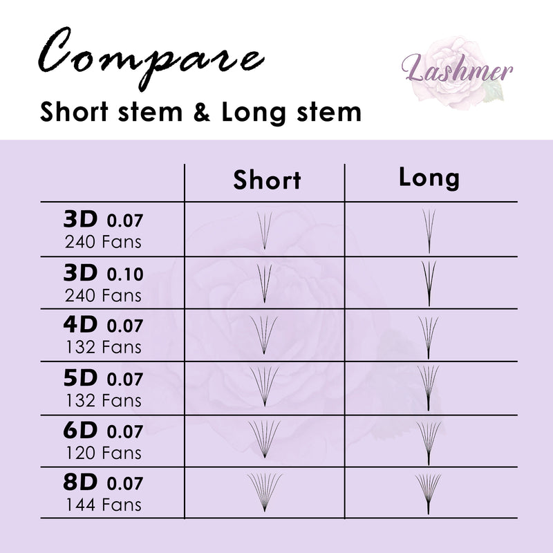 New Promade Fans Pointy System Narrow Fans | Lashmer | C, D Curl--8D - 16 Lines - 384 Fans